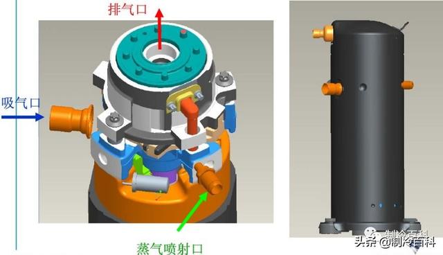 空氣能噴氣增焓原理，什么是空氣能熱泵噴氣增焓技術(shù)