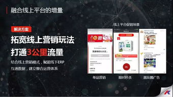 科脈智慧零售數字化解決方案亮相2018中國社區商業年會，引領企業管理新浪潮